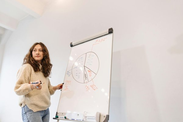 Wat zijn de voordelen van thuiswerken voor bedrijven?